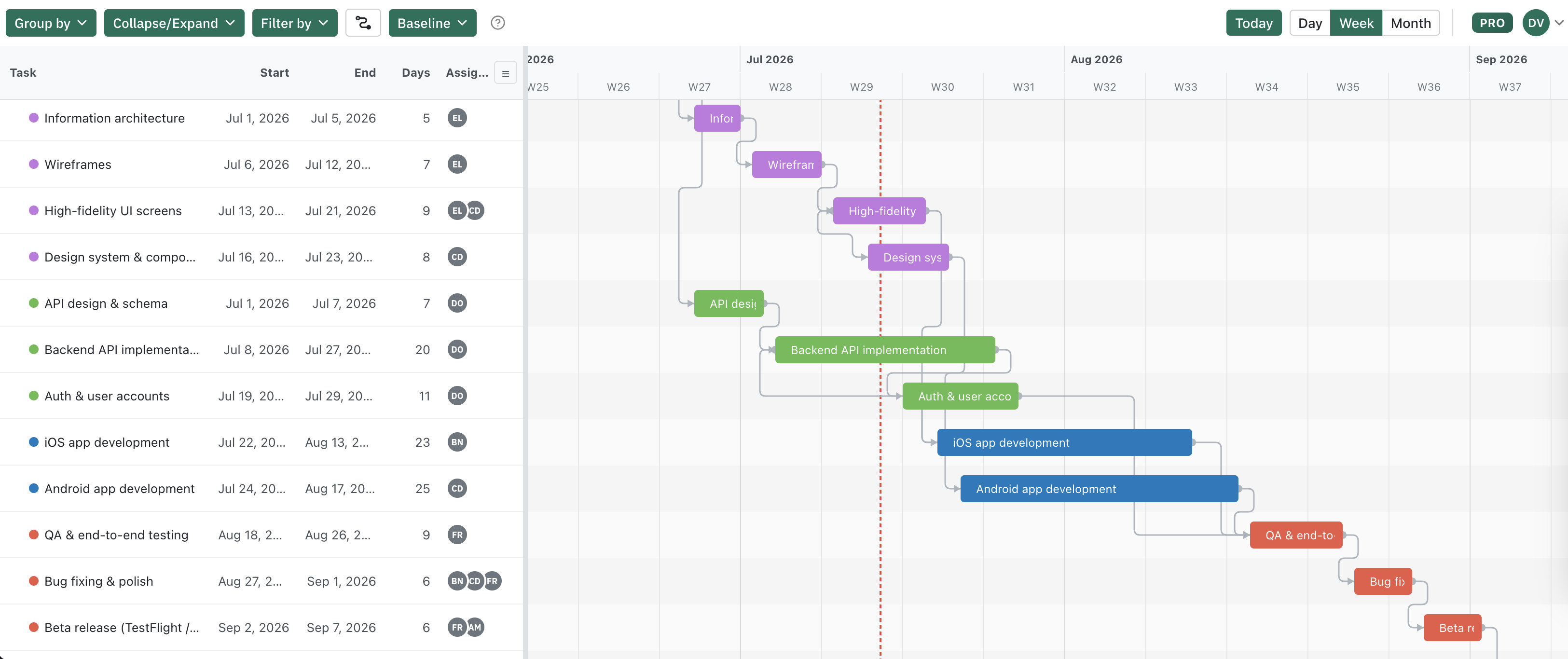 Le Gantt screenshot 1
