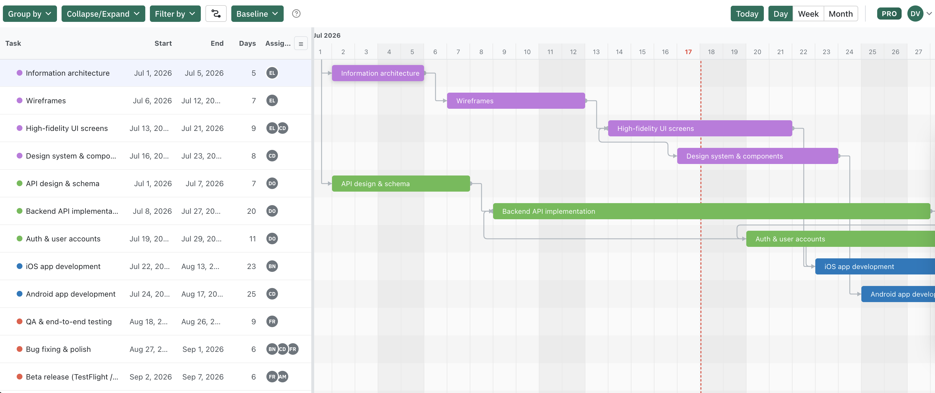 Le Gantt screenshot 3